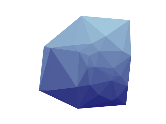 delaunay triangulation