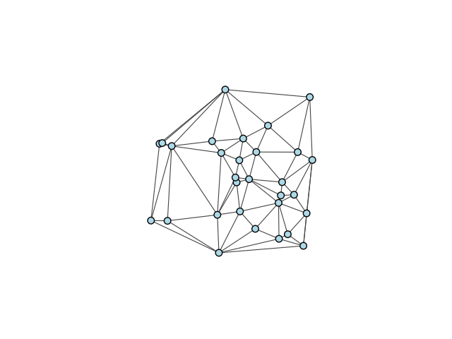 delaunay triangulation