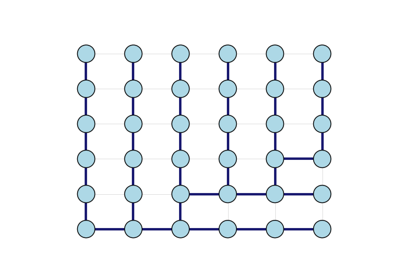 Gallery of Examples — igraph 0.11.9 documentation